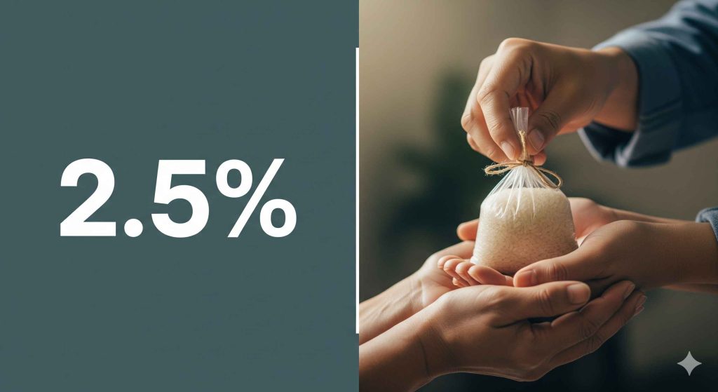 Zakat Penghasilan di Sidoarjo